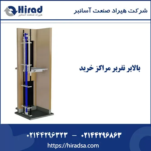 بالابر نفربر مراکز خرید – قیمت بالابر نفربر متحرک