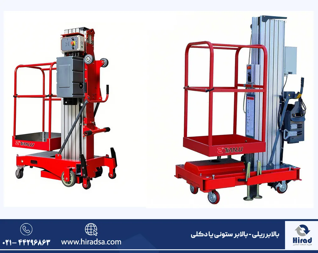 بالابر ریلی (ستونی)