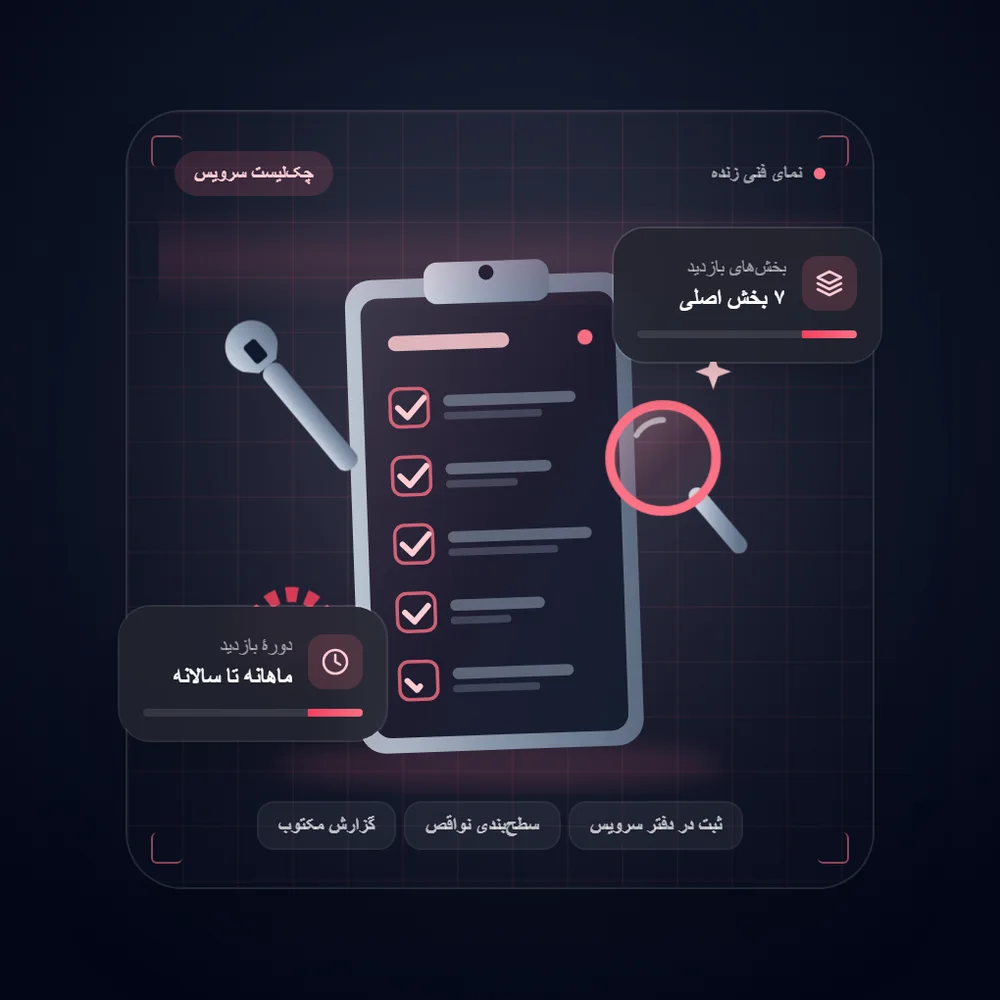 چک لیست سرویس آسانسور؛ موارد بازدید ماهانه، فصلی و سالانه
