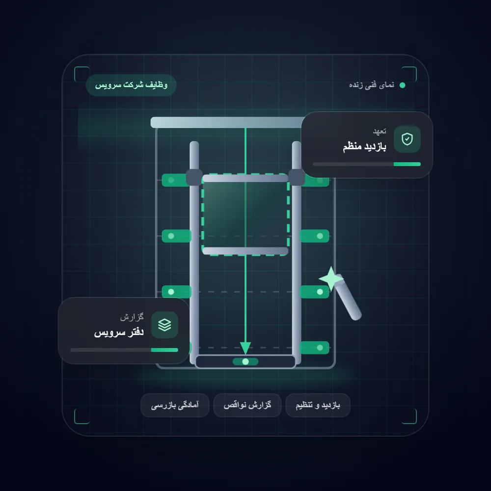 وظایف شرکت سرویس و نگهداری آسانسور چیست؟