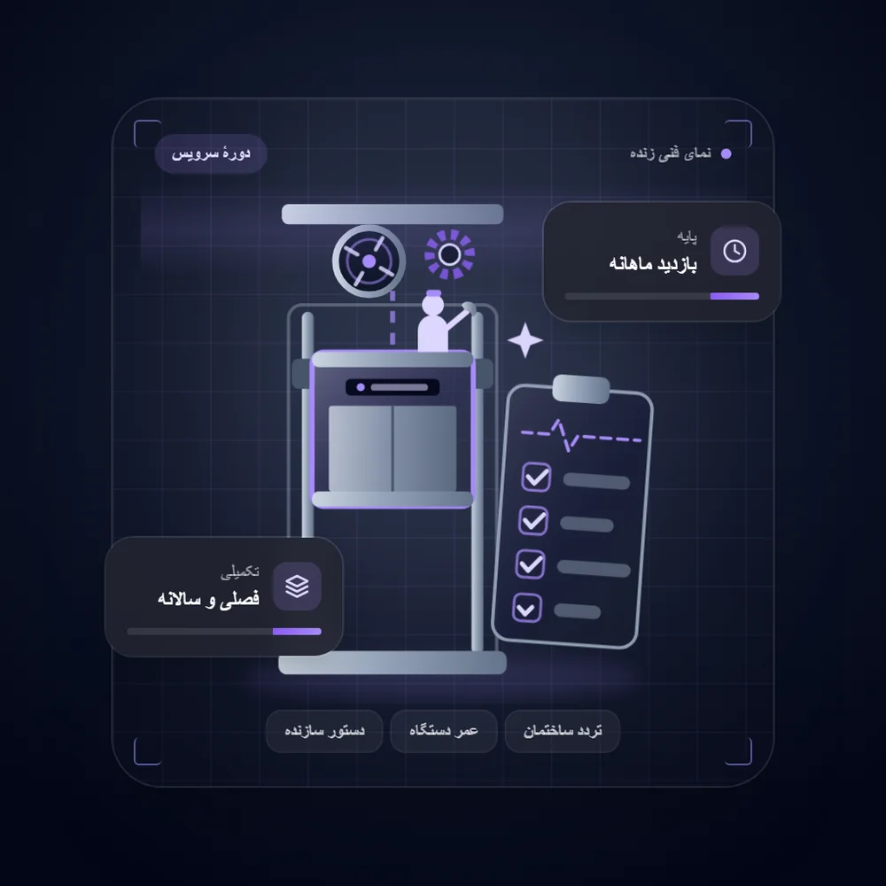 سرویس آسانسور هر چند وقت یک‌بار انجام می‌شود؟