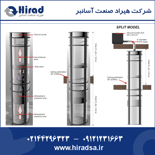 آسانسور پنوماتیک